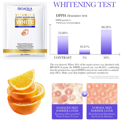 BIOAQUA Vitamin C Brightening Sheet Mask